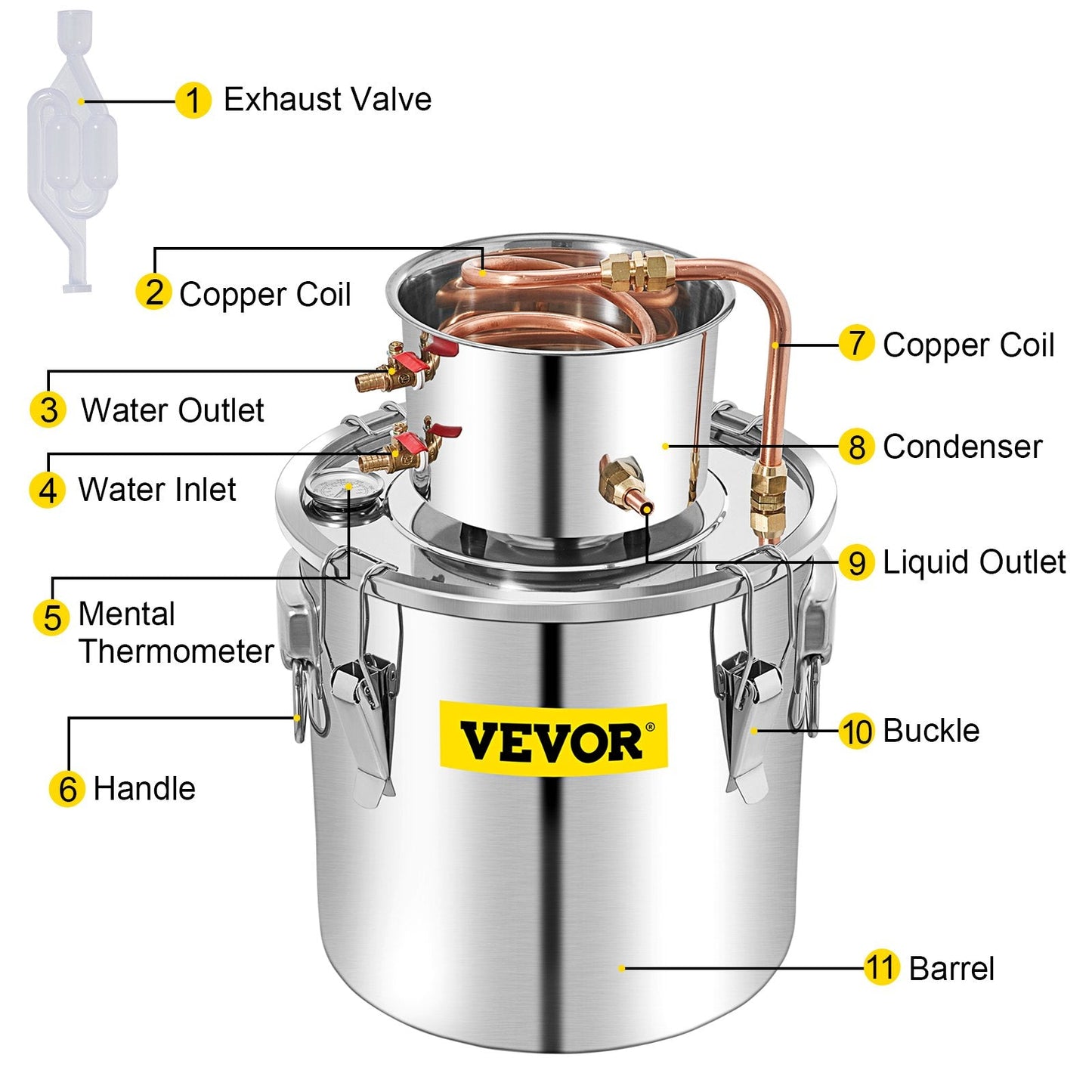VEVOR Alcohol Still, 50L Distillery Kit w/Condenser & Pump, 13.2Gal Alcohol Still w/Copper Tube, Whiskey Distilling Kit w/Build-in Thermometer, Whiskey Making Kit for DIY Alcohol, Stainless Steel-8